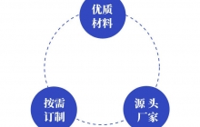 一體化污水處理設(shè)備的應用前景